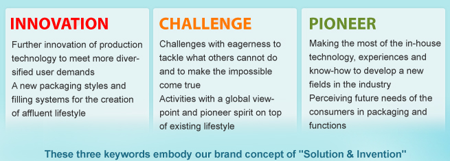 [INNOVATION]Further innovation of production technology to meet more diversified user demands, A new packaging styles and filling systems for the creation of affluent lifestyle, [CHALLENGE]Challenge with eagemess to tackle what other cannot do and to make the impossible come true,Activities with global viewpoint and pioneer spirit on top pf existing lifestyle, [PIONEER]Making the most of the in-house technology,experiences and know-how to develop a new fields in the industry, Perceiving future needs of the consumers in packaging nad functions