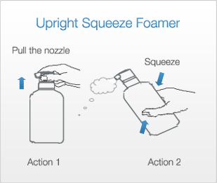 Squeeze Foamer
