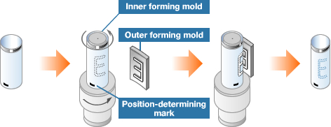 Emboss forming